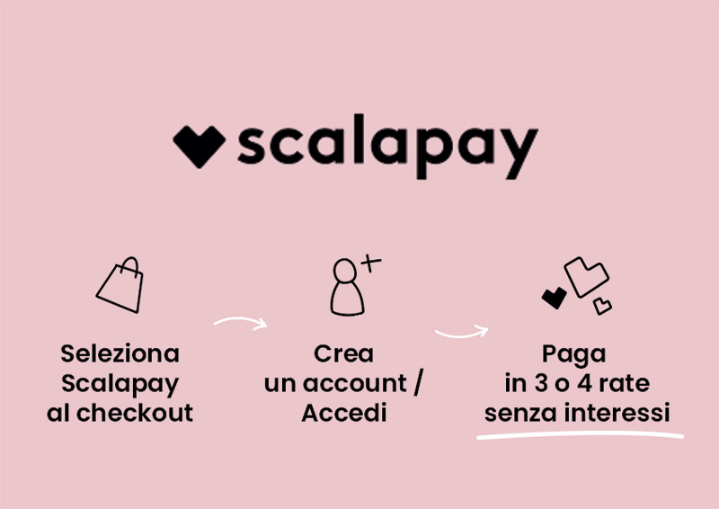 scalapay Bobeche